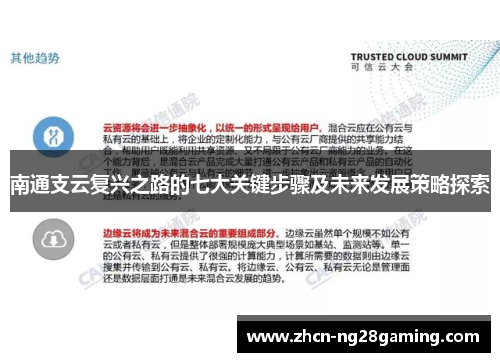 南通支云复兴之路的七大关键步骤及未来发展策略探索