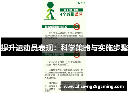 提升运动员表现：科学策略与实施步骤