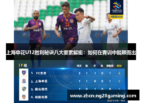 上海申花U12胜利秘诀八大要素解密：如何在青训中脱颖而出