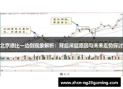 北京德比一边倒现象解析：背后深层原因与未来走势探讨