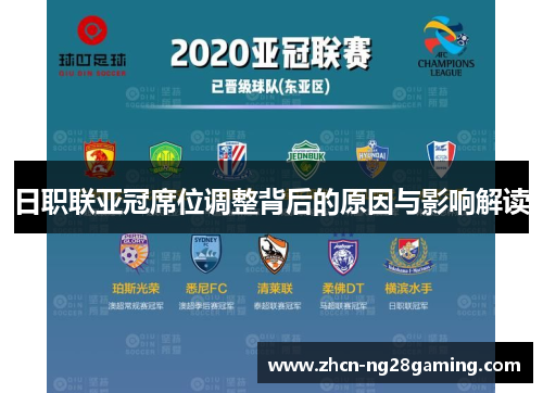 日职联亚冠席位调整背后的原因与影响解读