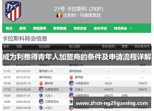 成为利雅得青年人加盟商的条件及申请流程详解