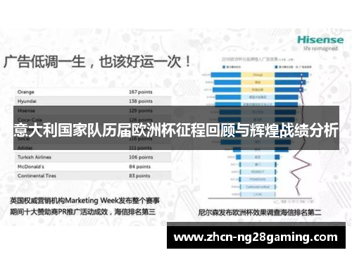意大利国家队历届欧洲杯征程回顾与辉煌战绩分析