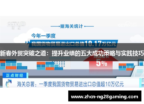 新春外贸突破之道：提升业绩的五大成功策略与实践技巧