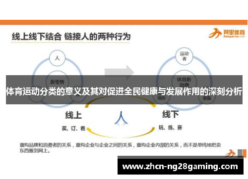 体育运动分类的意义及其对促进全民健康与发展作用的深刻分析