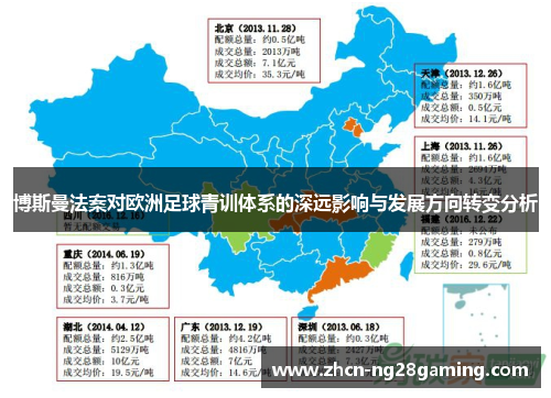 博斯曼法案对欧洲足球青训体系的深远影响与发展方向转变分析