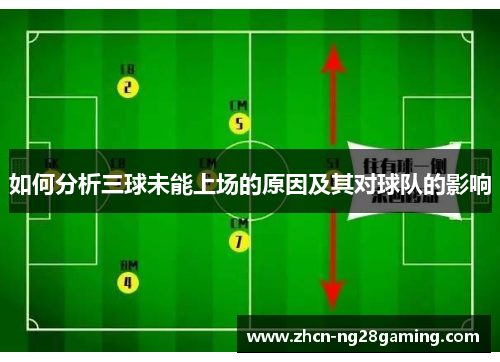 如何分析三球未能上场的原因及其对球队的影响