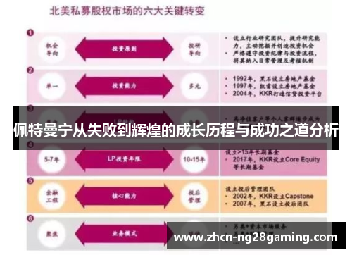 佩特曼宁从失败到辉煌的成长历程与成功之道分析