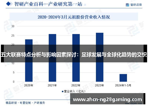 五大联赛特点分析与影响因素探讨：足球发展与全球化趋势的交织