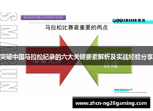 突破中国马拉松纪录的六大关键要素解析及实战经验分享