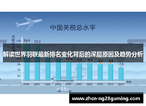 解读世界羽联最新排名变化背后的深层原因及趋势分析