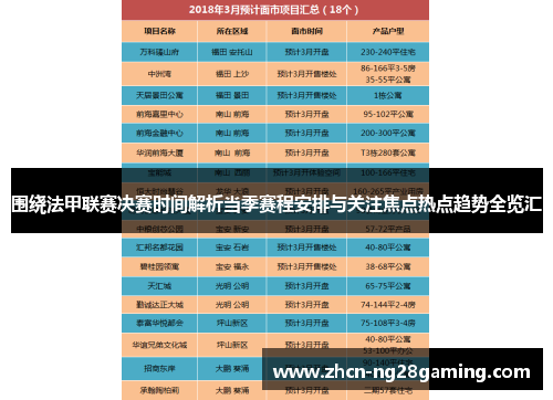 围绕法甲联赛决赛时间解析当季赛程安排与关注焦点热点趋势全览汇
