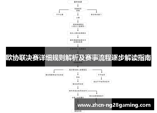 欧协联决赛详细规则解析及赛事流程逐步解读指南