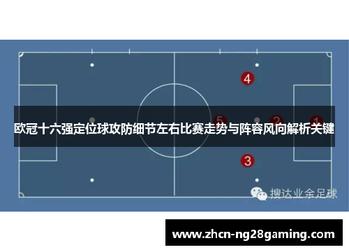 欧冠十六强定位球攻防细节左右比赛走势与阵容风向解析关键
