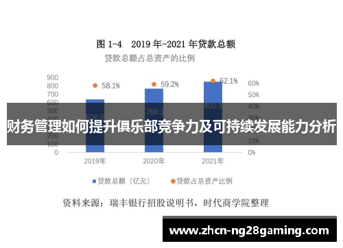 财务管理如何提升俱乐部竞争力及可持续发展能力分析